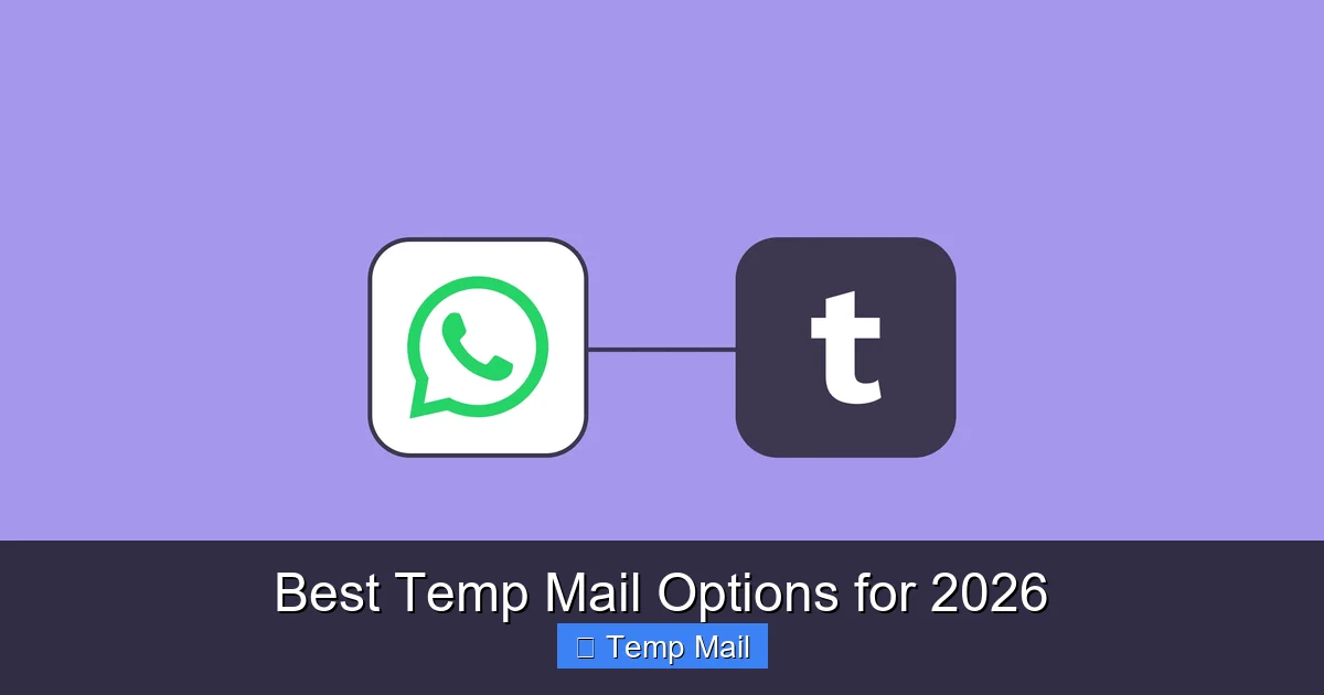 Best Temp Mail Options for 2026