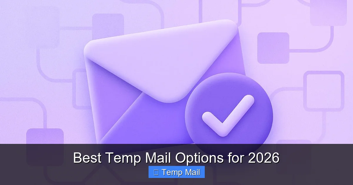 Best Temp Mail Options for 2026