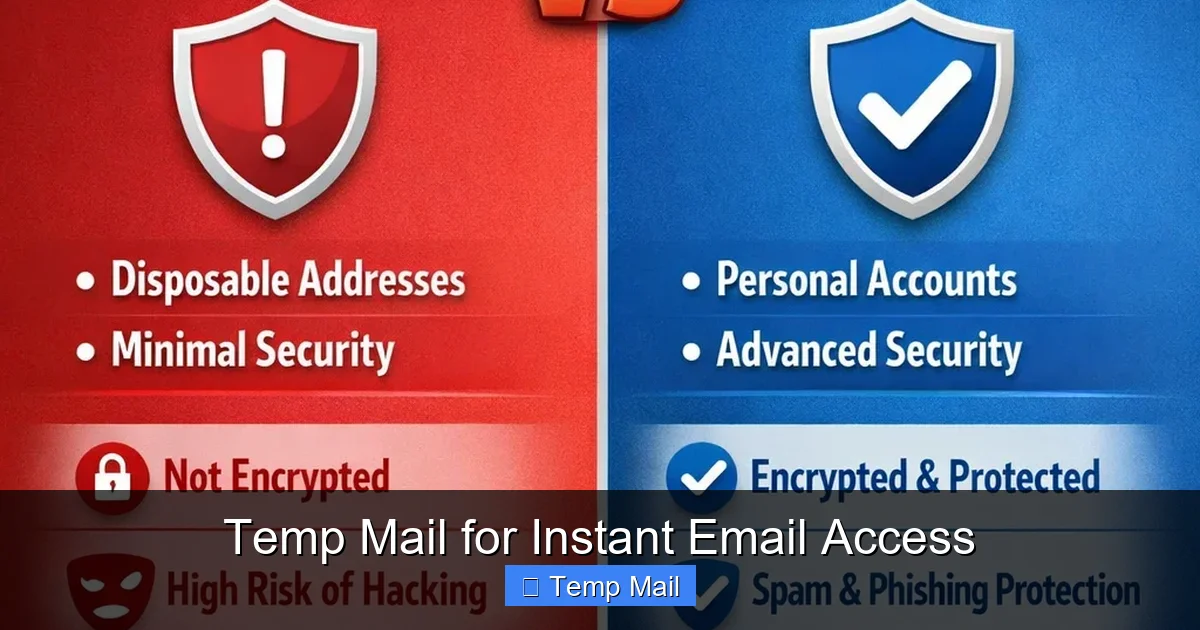 Temp Mail for Instant Email Access